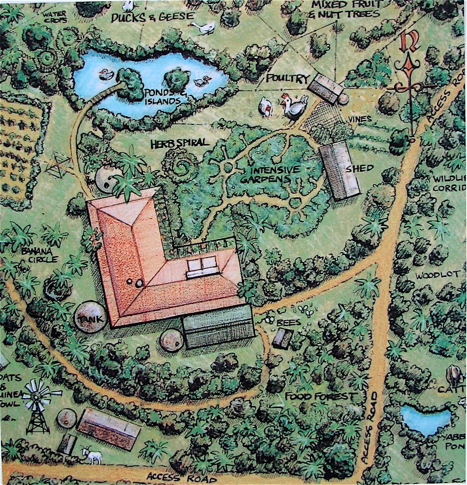 permaculture garden plan layout designs