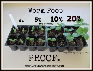 worm poop proof