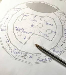 BC120723-2236-4270-B780-C3A9A87272B5 - Growing Spaces Greenhouses Growing Dome Planting Schedule and Bed Design Layout